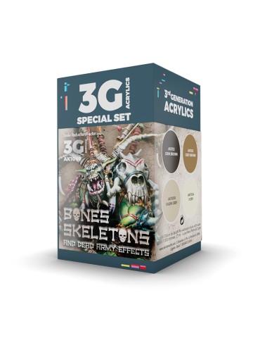 Set Bones and Skeletons