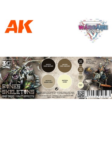 Set Bones and Skeletons