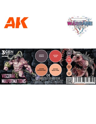 Set Visceral Malformations